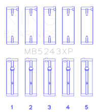 Load image into Gallery viewer, King Engine Bearings Nissan SR20DE/DET 2.0L Performance Main Bearing Set - Size STDX