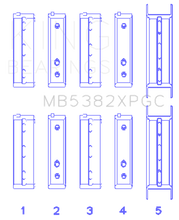 Load image into Gallery viewer, King Subaru EJ20/EJ22/EJ25 Including Turbo pMaxKote Performance Main Bearing Set - Size STDX