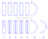 King Engine Bearings Ford Prod. V8 4.6L/5.4L (Size 0.25) Performance Main Bearing Set