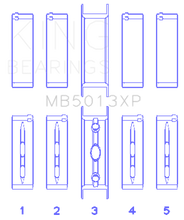 Load image into Gallery viewer, King Engine Bearings Chevy LS1/LS6/LS3 Performance Main Bearing Set - Size STDX