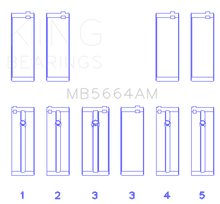 Load image into Gallery viewer, King Engine Bearings Nissan QR25DE DOHC 16 Valves Main Bearing Set - Size STD