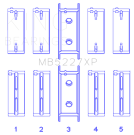 King Mitsubishi 4G63/4G64 6 Bolt 1st Gen DSM Performance Main Bearing Set - Size +0.25mm