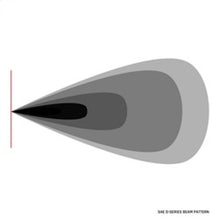 Load image into Gallery viewer, Line Art