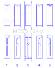 Load image into Gallery viewer, King Engine Bearings Jeep 350CI 5.7L Main Bearing Set