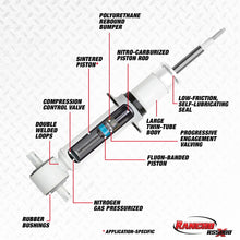 Load image into Gallery viewer, Rancho 06-10 Jeep Commander Front RS5000X Strut