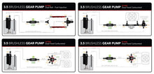 Load image into Gallery viewer, Aeromotive Fuel Pump - Module - w/Fuel Cell Pickup - Brushless Gear Pump 3.5gpm Spur Pro