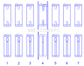 King Engine Bearings Nissan 2.5L RB25DET 24V Coated Performance Main Bearing Set - Size STD