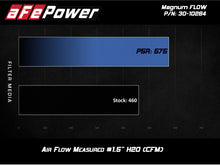 Load image into Gallery viewer, aFe 10-21 Land Rover 5.0L V8 Magnum GLOW OE Replacement Air filter w/ Pro 5R Media