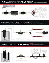 Load image into Gallery viewer, Aeromotive Variable Speed Controlled Fuel Pump - Module - w/Fuel Cell Pickup - Brushless Spur 5.0