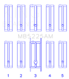 King Engine Bearings Mazda 626 F8 (Size STD) Main Bearing Set