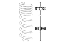 Load image into Gallery viewer, Fabtech 07-18 Jeep JK 4WD 2-Door 5in Rear Long Travel Coil Spring Kit