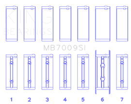 King Engine Bearings 89-15 Dodge Cummins Diesel 5.9L 6.7L Inline 6 (Size 0.5mm) Main Bearing Set