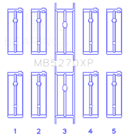 King Engine Bearings 03-05 Dodge Neon SRT4 2.4L (Size .025 Oversized) Performance Main Bearing Set