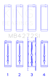 King Engine Bearings Holden Alloytec 175/190 (Size +0.50mm) Main Bearing Set