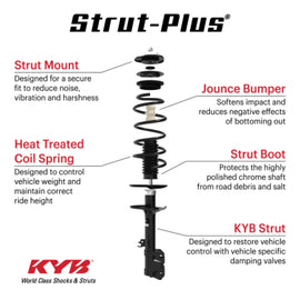 KYB 16-20 Dodge Durango V6 3.6L AWD (Exc. Sport Susp.) Strut-Plus Assembly - Front Left