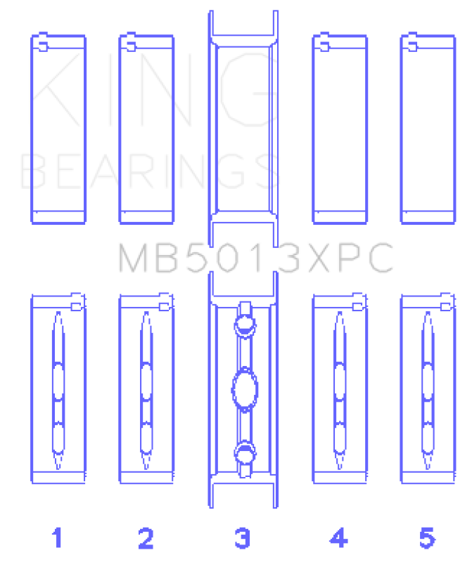 King Engine Bearings GM Vortec/LS-Series Gen III/IV Main Bearing Set