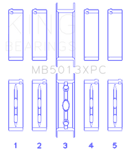 Load image into Gallery viewer, King Engine Bearings GM Vortec/LS-Series Gen III/IV Main Bearing Set