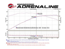 Load image into Gallery viewer, afe MACH Force-Xp X-Pipe Chevrolet Corvette (C7) &amp; Z06 14-19 V8-6.2L/6.2L (sc)