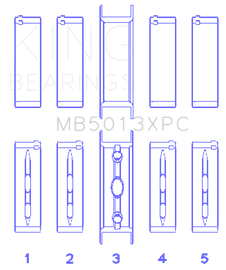 King Engine Bearings Chevy LS1/LS2/LS6 Performance Main Bearing Set w/ pMaxKote - Size STD