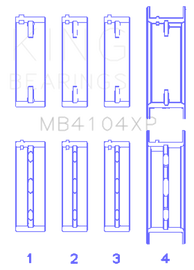 King Engine Bearings Nissan VG30DE/VG30DETT (Size +0.5) Performance Main Bearing Set