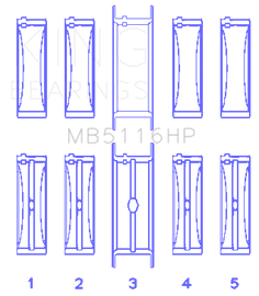 King Engine Bearings Chrysler 426CI/440CI V8 OHV1 (STD Size) Crankshaft Main Bearing Set