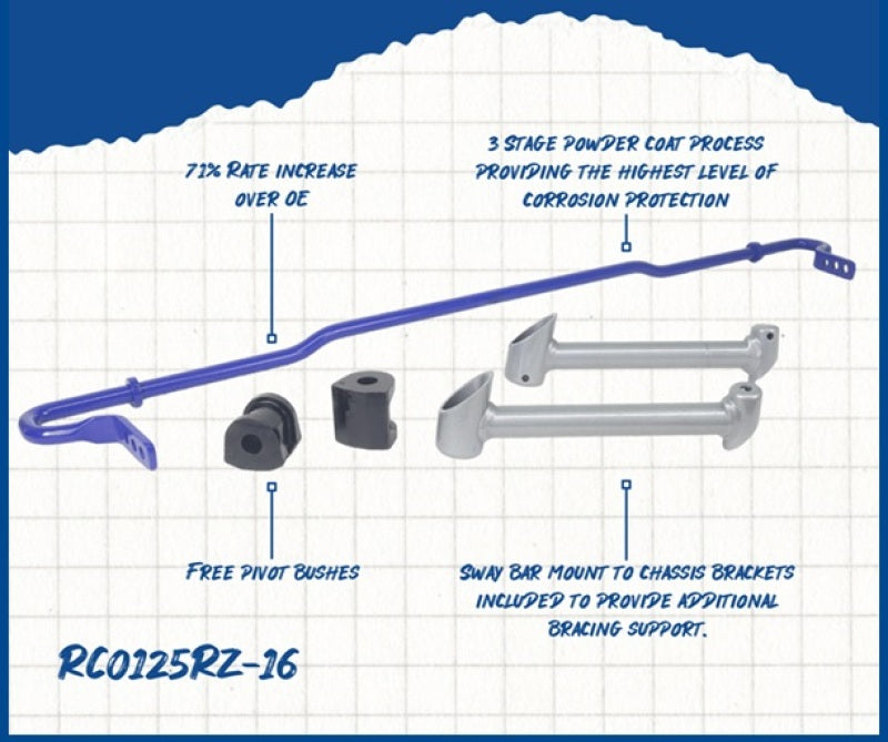 SuperPro 2022+ Subaru BRZ 16mm Adjustable Rear Sway Bar