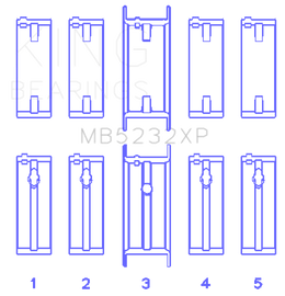 King Engine Bearings Nissan CA16DET/CA18DET/CA20ET (Size +0.50mm) Main Bearing Set