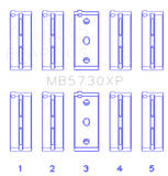 King Engine Bearings Lancia 2.0L HF - (Size STD) Performance Main Bearing Set