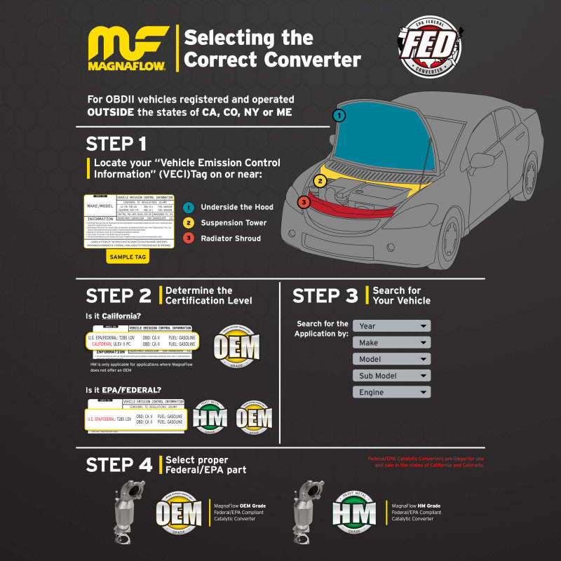 Magnaflow 01-03 Ford F150 XL/XLT V6 4.2L OEM Grade / EPA Compliant Direct-Fit Catalytic Converter