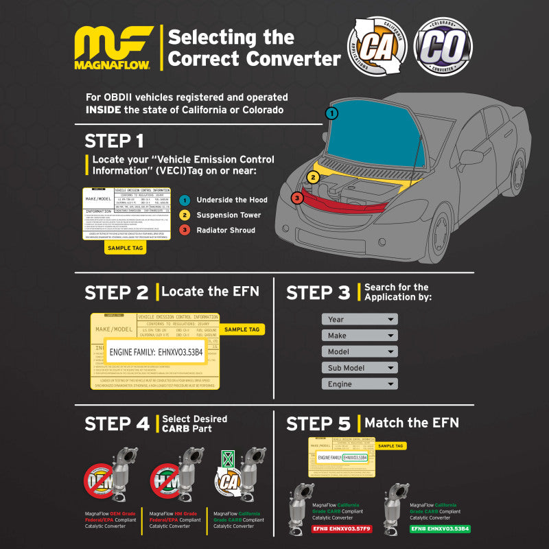 Magnaflow 2.50in California Grade CARB Compliant Universal Catalytic Converter