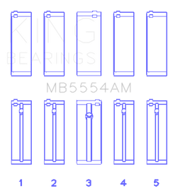 King Engine Bearings Toyota 3Sgte (Size +0.50mm) Main Bearing Set