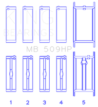 Load image into Gallery viewer, King Engine Bearings Chevy 400ci 6.6L V8 Std Size 3/4 Groove Bi-Metal Performance Main Bearing Set