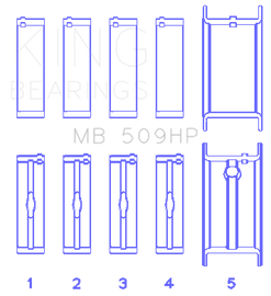 King Engine Bearings Chevy 400ci 6.6L V8 Std Size 3/4 Groove Bi-Metal Performance Main Bearing Set