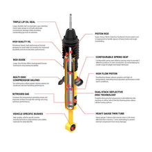 Load image into Gallery viewer, ARB Nitrocharger Plus Shock MB G Wagon - Front