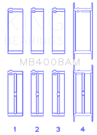 King Engine Bearings Nissan VG20E/VG20DET V6 (Size 0.5) Main Bearing Set