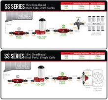 Load image into Gallery viewer, Aeromotive SS Series Billet (14 PSI) Carbureted Fuel Pump w/AN-8 Inlet and Outlet Ports