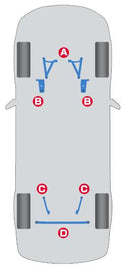 Cusco Subaru Legacy BM9 Power Brace Rear Member