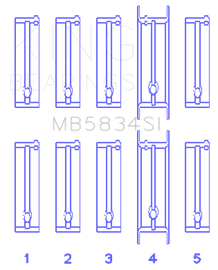 King Engine Bearings Chevrolet 121Ci/Ln2 134Ci Housing Bore +.002 (Size +1.0mm) Main Bearing Set