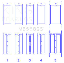 Load image into Gallery viewer, King Engine Bearings gm 496ci/8.1L 16v (Size STD) Performance Main Bearing Set