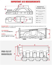 Load image into Gallery viewer, Edelbrock Intake Manifold Ford Perf RPM Dual Quad Fe