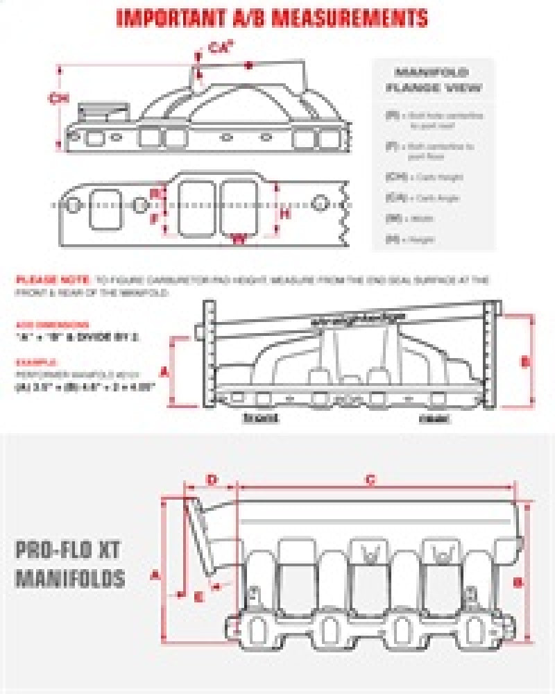 Edelbrock Performer Pontiac Manifold