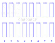Load image into Gallery viewer, King Engine Bearings 03-09 Ford Powerstroke V8 6.0L Diesel (Size +.25mm) Connecting Rod Bearing Set