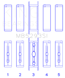 King GM 294/325/345/364CI 4.8/5.3/5.7/6.0L L20/LS1/LS2/LS4/LS6 (Size 010) Main Bearing Set