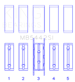 King Ford/Mazda Duratec 2.0/2.3 DOHC (Size 0.25) Silicon Bi-Metal Aluminum Main Bearing Set