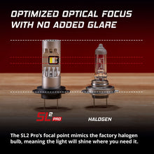 Load image into Gallery viewer, Diode Dynamics H7 White SL2 Pro LED Bulbs (Pair)