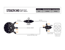 Load image into Gallery viewer, Aeromotive Stealth Fuel System / Bypass Carb