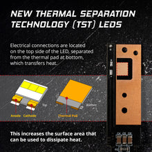 Load image into Gallery viewer, Diode Dynamics H7 White SL2 Pro LED Bulbs (Pair)