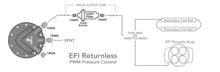 Load image into Gallery viewer, Aeromotive Phantom 340 Fuel System - Returnless w/Throttle Body