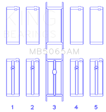 Load image into Gallery viewer, King Engine Bearings Chrysler/Mitsubishi 122ci 2.0L (Size 0.25) Main Bearing Set