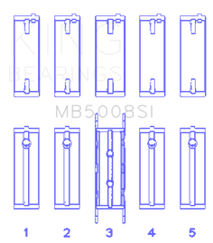 King Engine Bearings Performance Ford ZETEC 1.6L/1.8L/2.0L Main Race Bearing Set